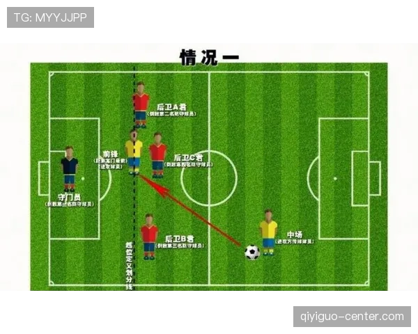 延迟举旗规则：VAR时代越位判罚为何不再“秒出”？