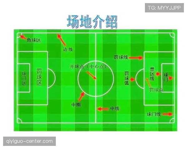 无意接触犯规真的能判罚吗？足球规则如何界定关键细节