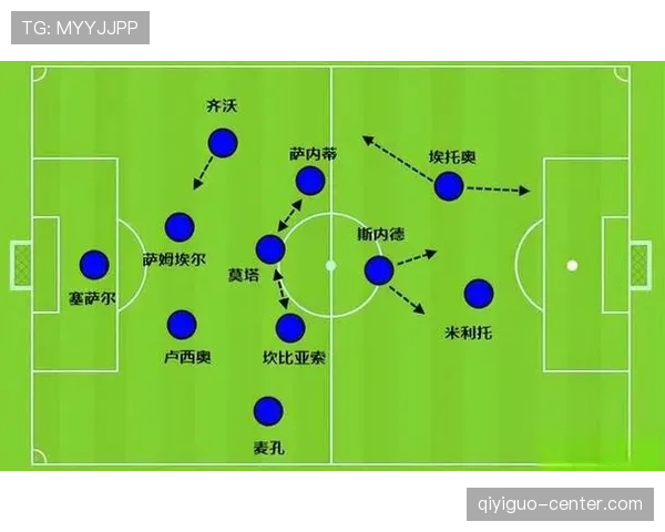 切尔西体系漏洞再现，一场失利暴露防守与中场衔接问题