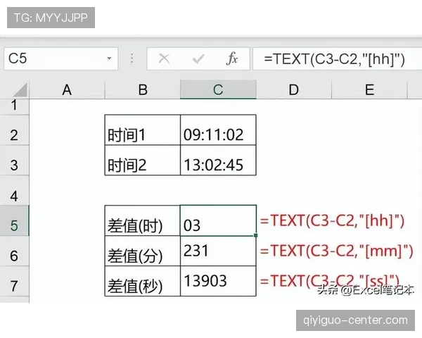 14秒重置规则解析：进攻时间如何正确计算与应用？