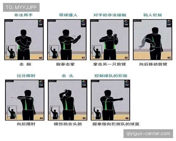 官方篮球规则解析阻挡和带球撞人区别及合法防守位置判定