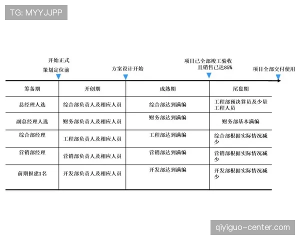 圆柱体原则到底怎么理解？一招让你明白篮球规则精髓