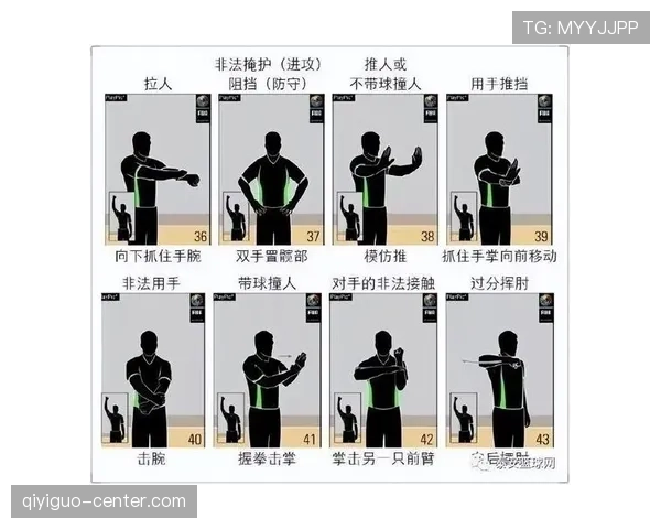 全面解读篮球前场规则的具体定义及违例判罚适用场景