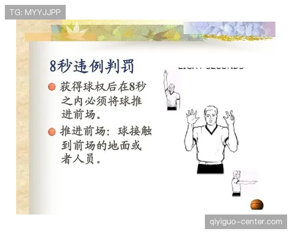 篮球比赛中24秒违例是如何判定的？规则详解与执行标准