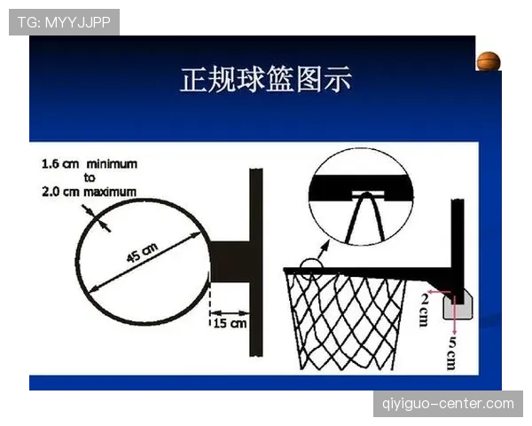 篮球拉人犯规的界定范围与规则核心要素