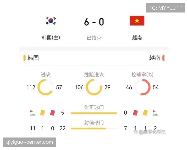 乌兹别克斯坦2026世界杯预选赛赛程分析与出线前景预测 乌兹别克斯坦2026世界杯预选赛赛程分析与出线前景预测